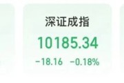 姻缘合盘“制冷剂双雄”三美股份、巨化股份创历史新高