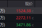 姻缘合盘地缘局势骤紧，国防军工热度飙升！512810周线三连阳，投资逻辑持续强化！