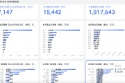 姻缘合盘胖东来“店王”业绩快赶超山姆