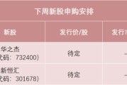 姻缘合盘下周，半导体细分龙头来了！